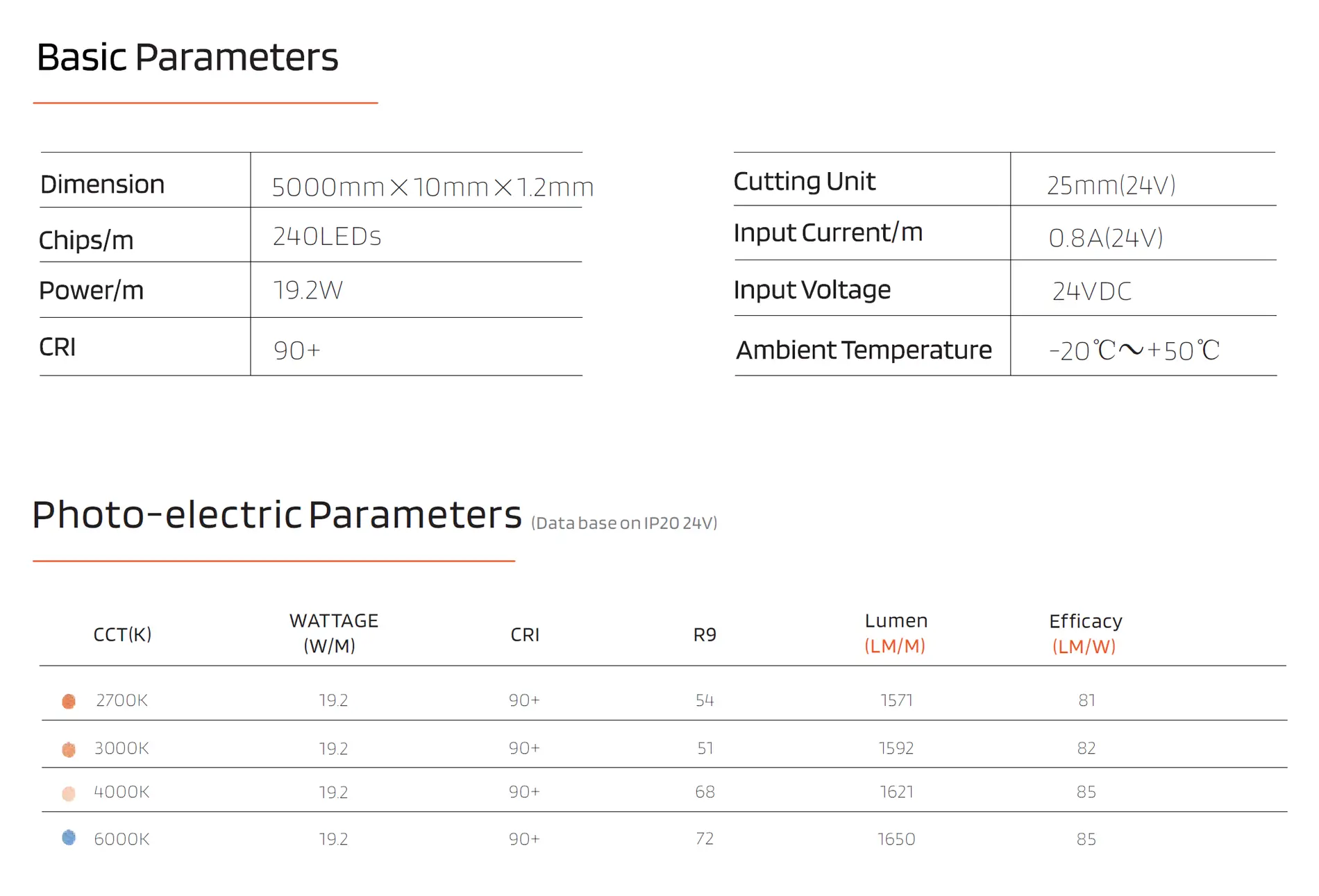 240LEDs Mejor Alta Densidad SMD 2216 LED Strip