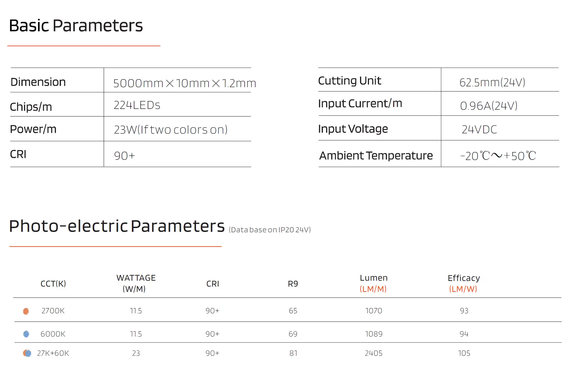 3014 SMD Flexible LED Strip Lights