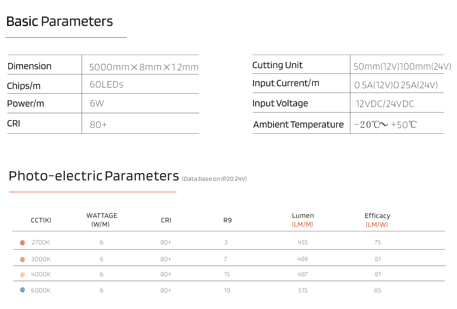 3014 sideemitterende smd led hvid