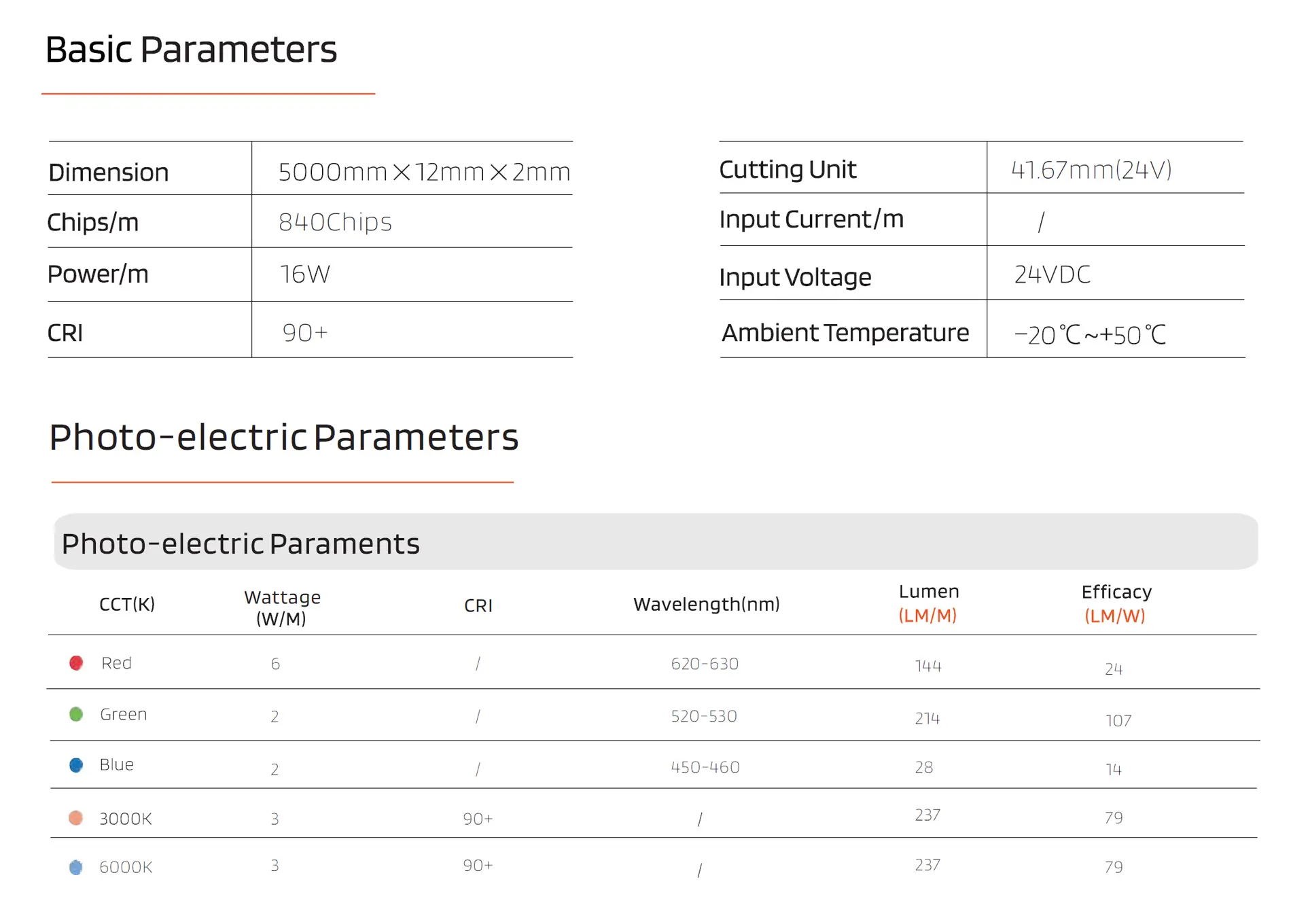 COBCW LED-Streifenleuchte DC 24V 840leds