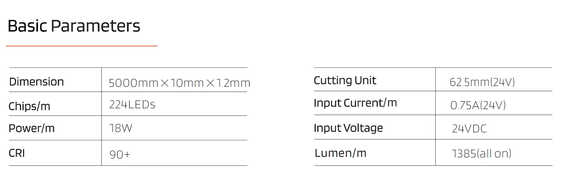 Taśma LED DC24V 224leds 2216 ściemniana do ciepłej