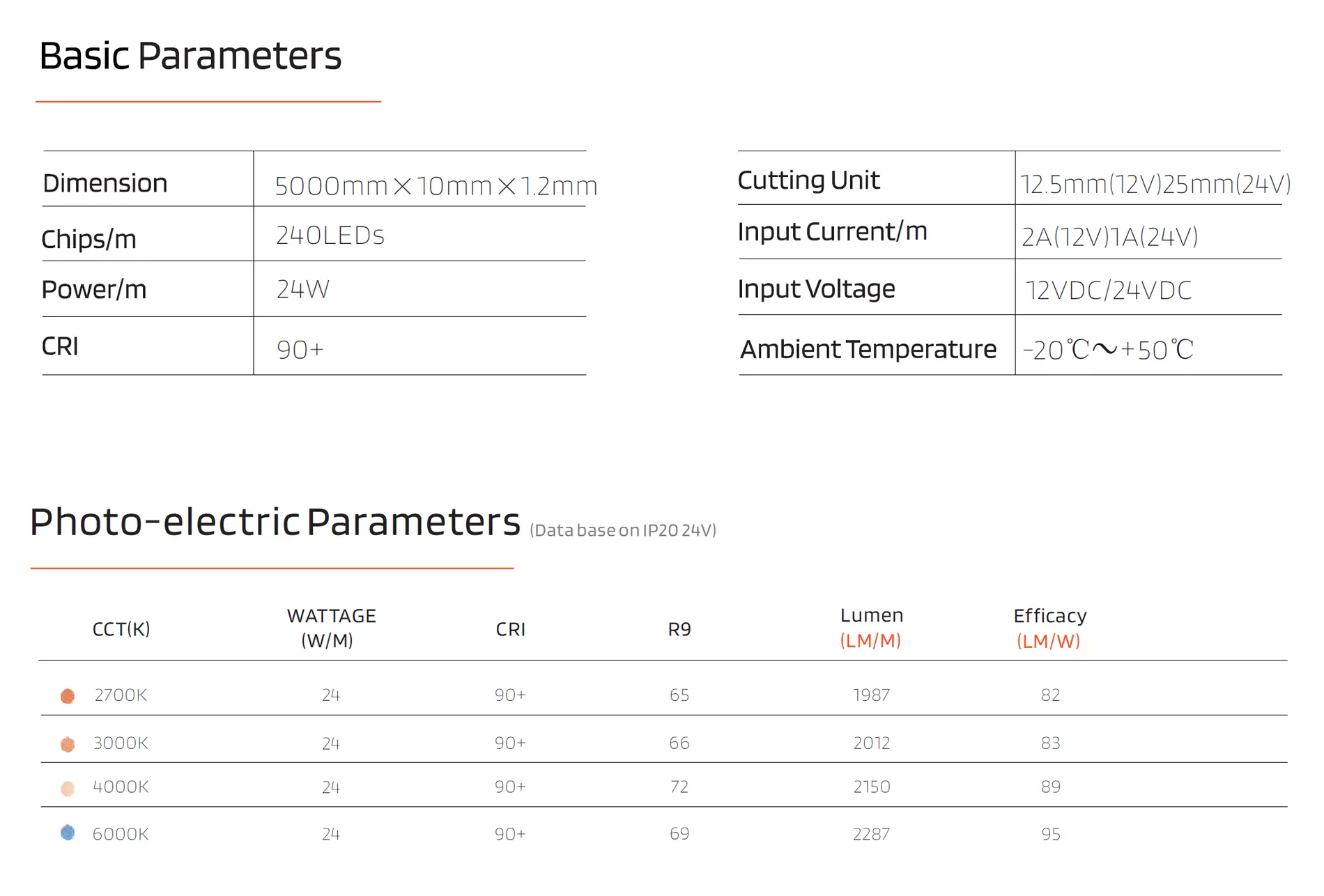 Ei vedenpitävä lämmin valkoinen valo 3014 240LEDs LED LED