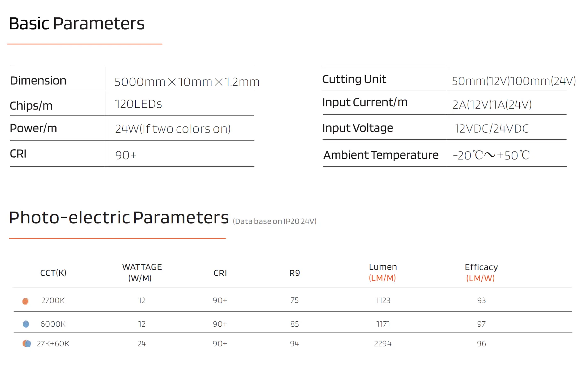 Viritettävä led-nauhavalo 24v 2835 120leds