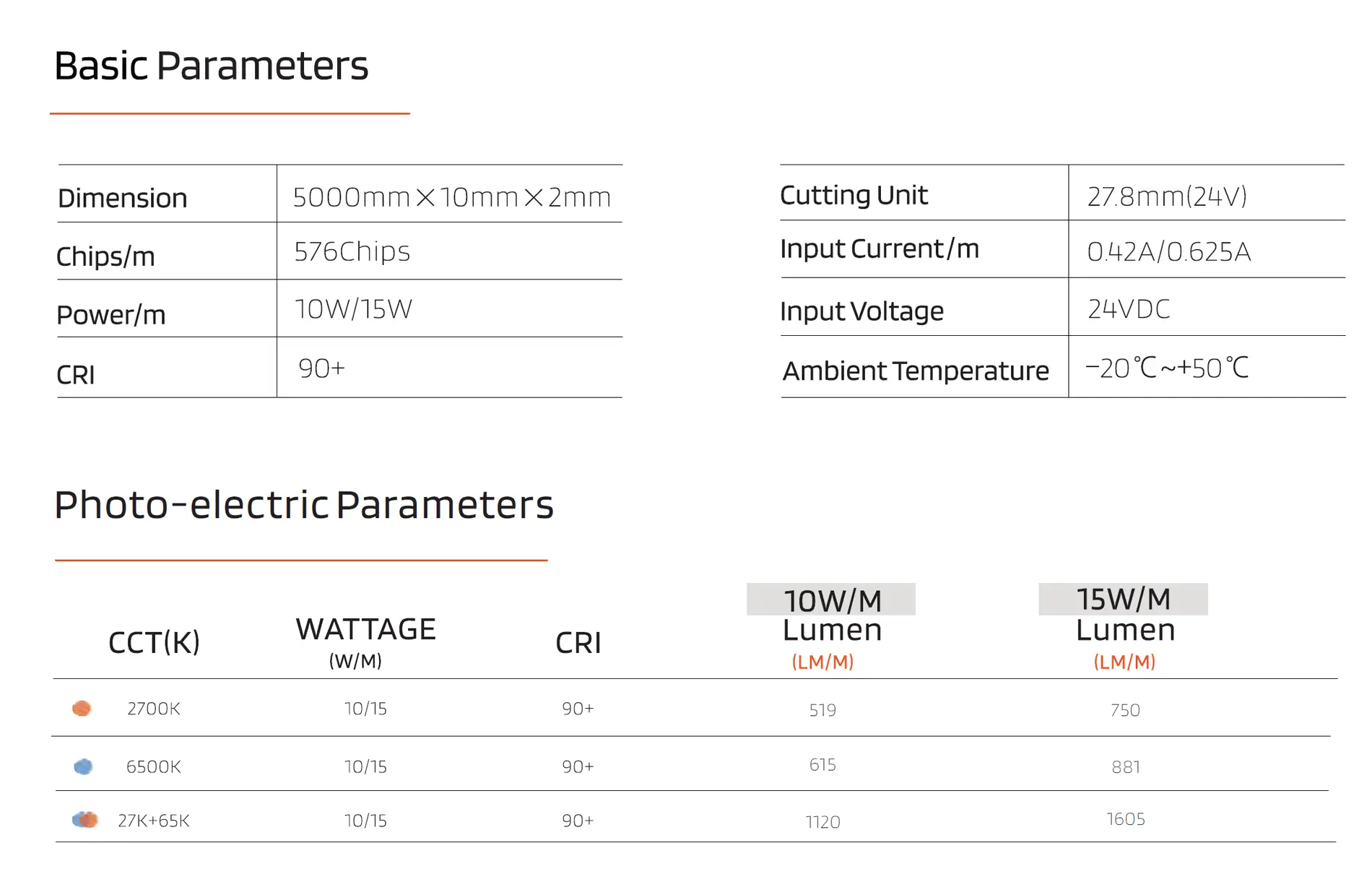 Inställbar vit CCT COB LED-remsa med 576 LED-lampor