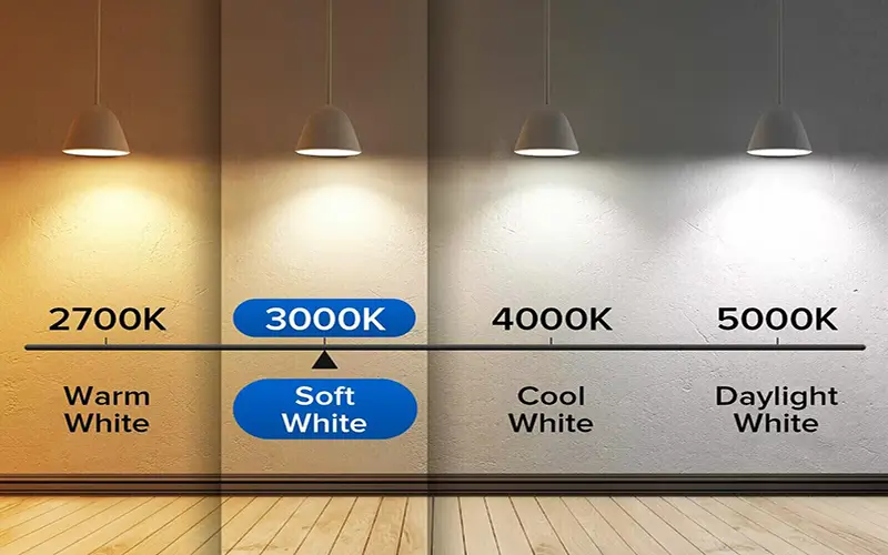 What is the Color Temperature of LED Light Strips