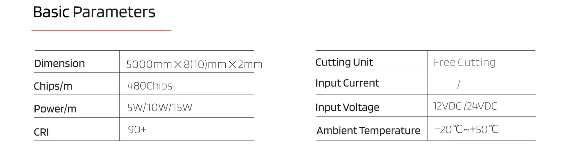 COB arbitrary cutting of bright LED soft light strips