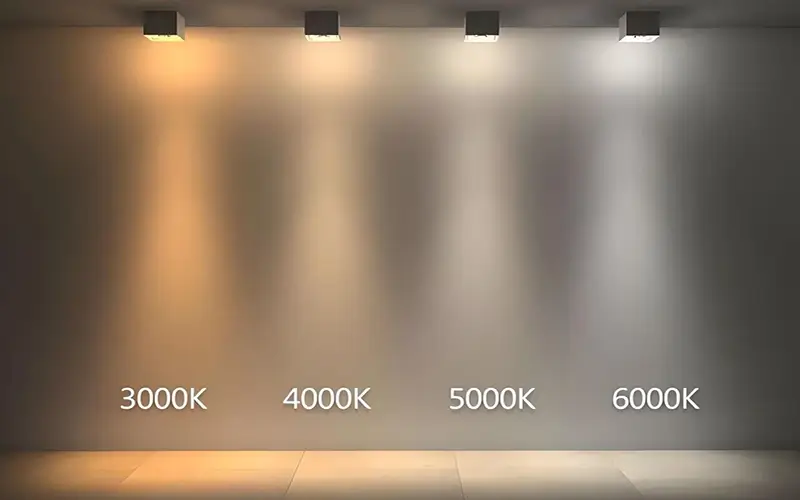 Vad betyder 5000K i belysning