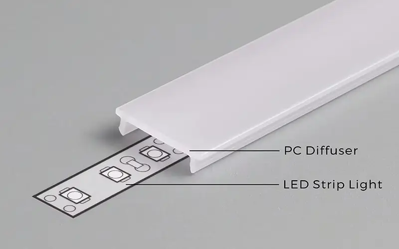 What is an LED strip lights diffuser